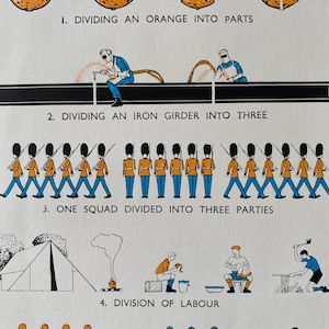 May include: An educational illustration titled "Division in Everyday Life." The image depicts four examples of division: an orange, an iron girder, a squad of soldiers, and the division of labor. The illustrations use orange, blue, and black colors.