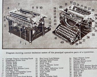 1933 Typewriter Diagram Original Vintage Print - Machinery - Mechanics - Mounted and Matted - Available Framed