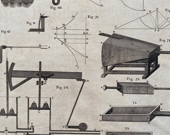 1806 Pneumatics Original Antique Engraving - Engineering - Encyclopaedia - Mounted and Matted - Available Framed