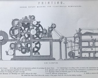 1891 Ingram Rotary Machine for Illustrated Newspapers Original Antique Print - Printing Machinery - Printer - Available Framed