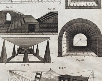 1806 Perspective Original Antique Engraving - Encyclopaedia - Mounted and Matted - Available Framed