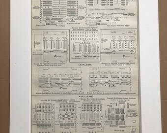 1897 Bivouac Original Antique Print - Military Decor - Infantry, Cavalry, Artillery - French Army - Mounted and Matted - Available Framed