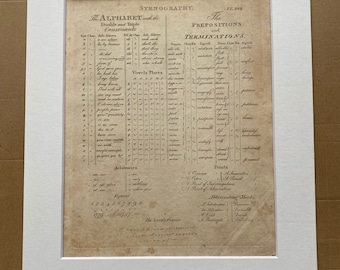 1806 Stenography Original Antique Engraving - Encyclopaedia - Mounted and Matted - Available Framed