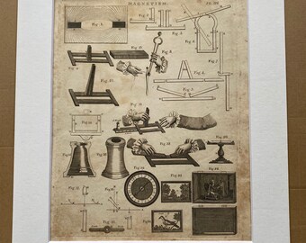 1806 Magnetism Original Antique Engraving - Encyclopaedia - Mounted and Matted - Available Framed