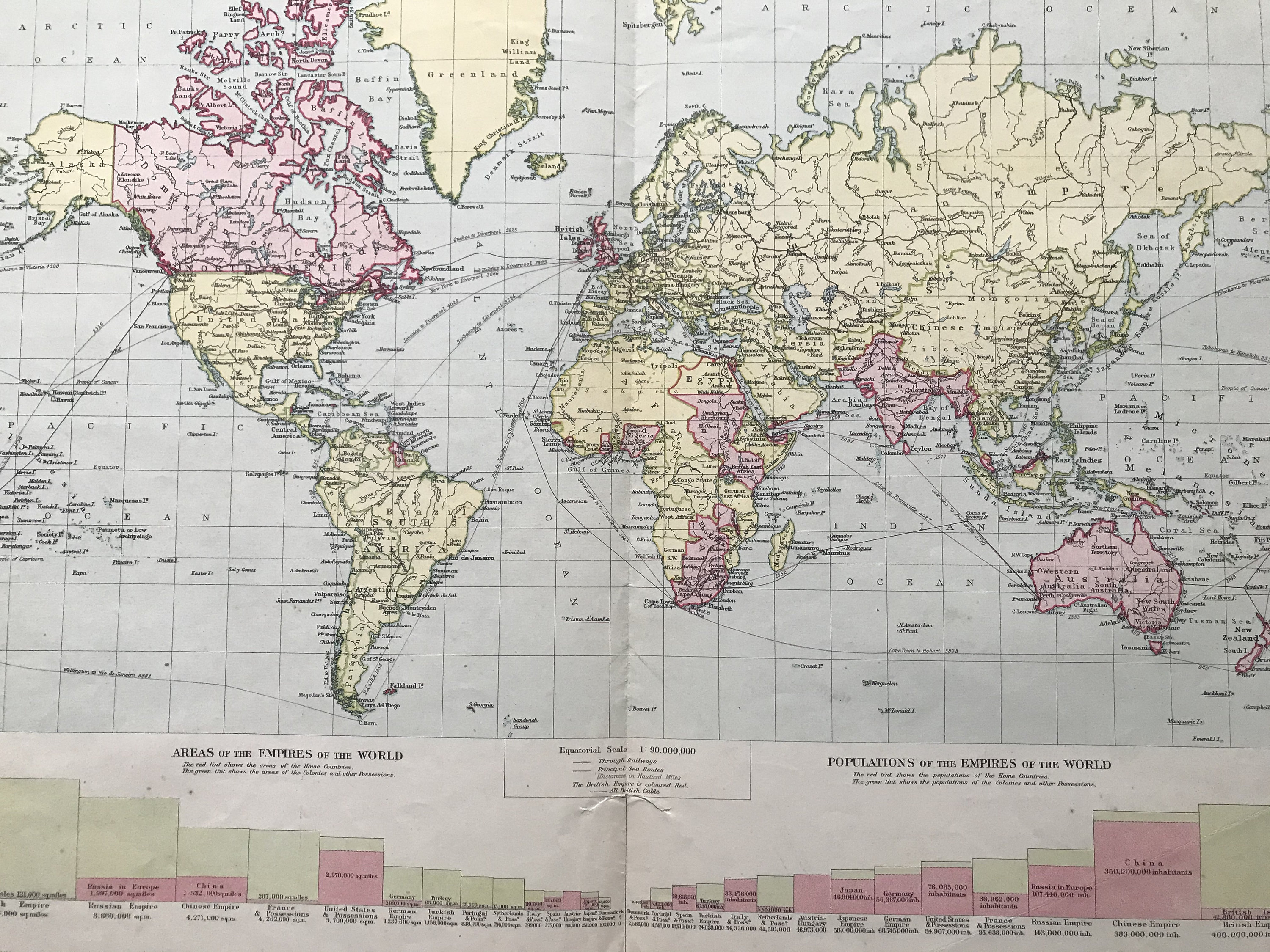 Pink Map British Empire 1903 The British Empire Showing The Great Commercial Highways Original  Antique Map - World Map - Diagrams Illustrating World Empires
