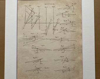 1806 Optics Original Antique Engraving - Encyclopaedia - Mounted and Matted - Available Framed