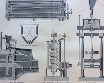 1877 Mills Original Antique Print - Available Framed - Milling Machinery - Factory - Victorian Technology - Victorian Decor