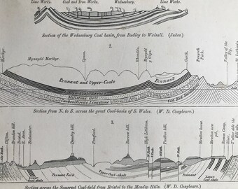 1858 Coal Basins and Coal Fields in Wednesbury, South Wales, Bristol to Mendip Hills Original Antique Engraving - Geology