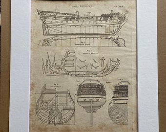 1806 Ship Building Original Antique Engraving - Mounted and Matted - Available Framed