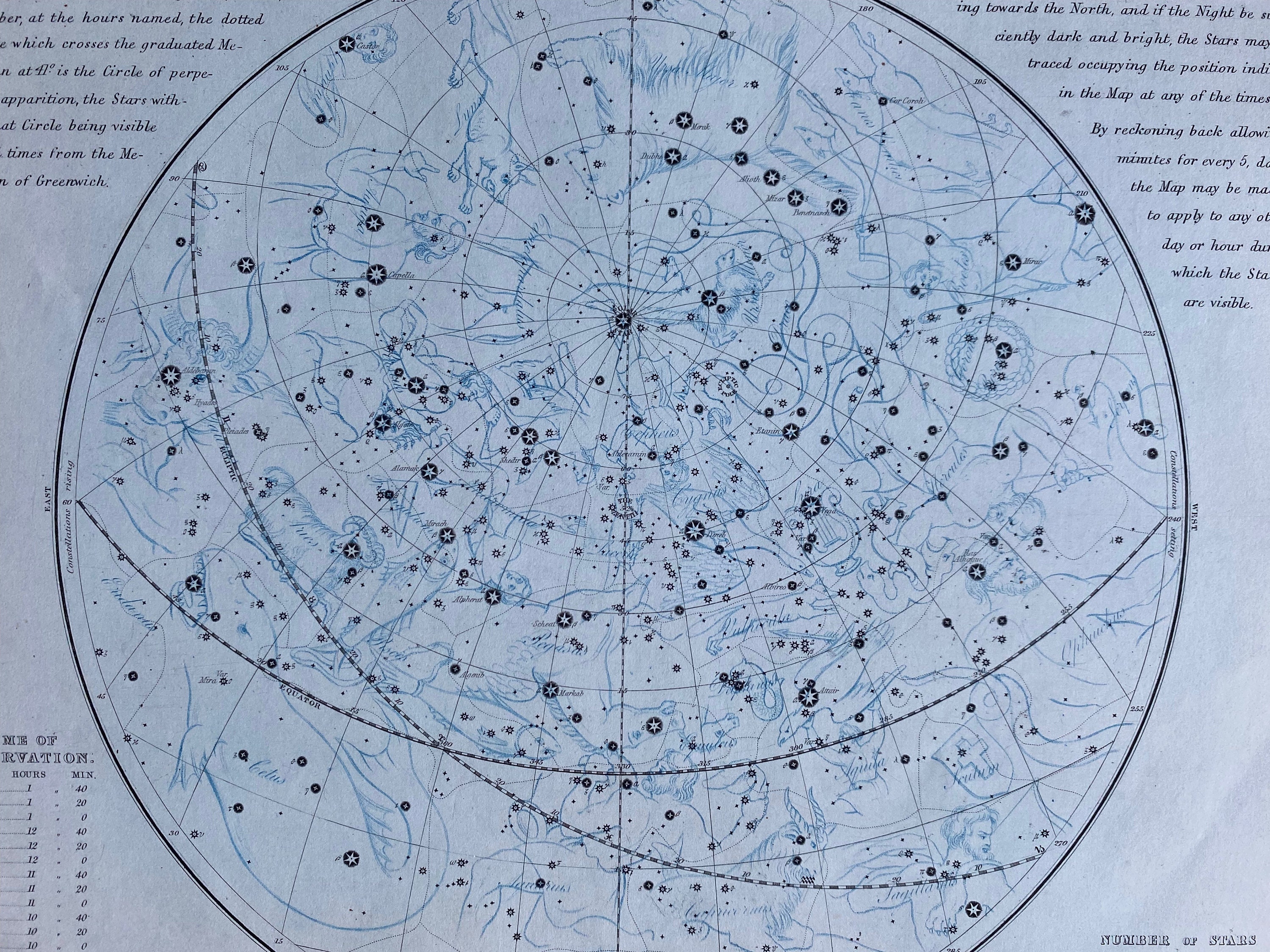 1853 Map of the heavens in August - Il Fullxfull.3626825408 5e0g 