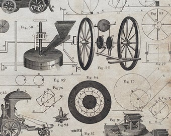 1806 Mechanics Original Antique Engraving - Encyclopaedia - Mounted and Matted - Available Framed