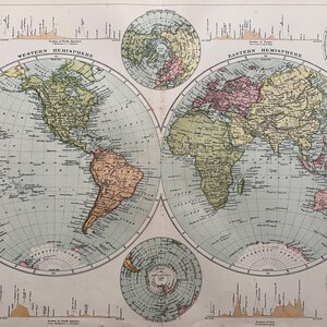 1898 Welt in Hemisphären Original Antike Landkarte - Große Wandkarte mit kleinen Meteorologie Karten und Karten der Polarregionen