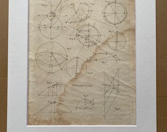 1806 Precession of Equinoxes and Projectiles Original Antique Engraving - Encyclopaedia - Mounted and Matted - Available Framed