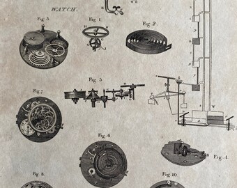 1806 Horology (Watch) and Invention for Raising Water Original Antique Engraving - Encyclopaedia - Mounted and Matted - Available Framed