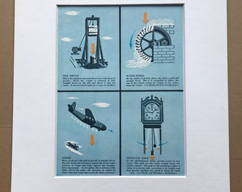 1940s Four Ways of Putting Gravity to Work Original Vintage Print - Pile Driver, Water-Wheel, Glider, Pendulum Clock - Available Framed