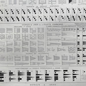 以下が含まれることがあります： 旗、円錐、腕の信号を備えた、ヴィンテージの航海信号チャート。白黒のイラストにはフランス語のテキストとさまざまな海上通信記号が含まれています。海上信号のための詳細な参照。