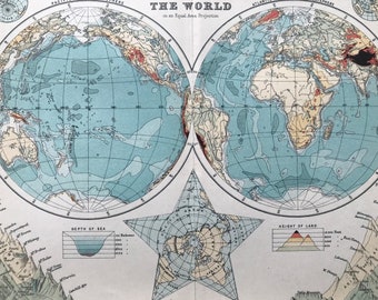 1912 Bathy-Orographical Map of the World Original Antique Map with diagram of highest mountains - Mounted and Matted - Available Framed