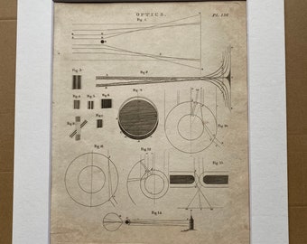 1806 Optics Original Antique Engraving - Encyclopaedia - Mounted and Matted - Available Framed