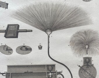 1810 Bramah's improved Patent Fire Engine Original Antique Copperplate Engraving - Fireman Gift - Fire Service - Available Framed