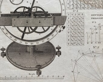 1806 Dipping Needle, Napiers Rods, Newtonian Philosophy Original Antique Engraving - Encyclopaedia - Mounted and Matted - Available Framed