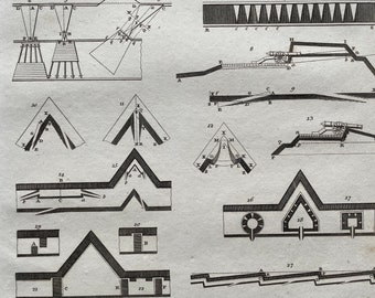 1810 Fortification - Parts Subservient to Fortification Original Antique Copperplate Engraving - Available Framed