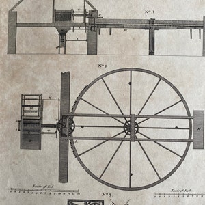 1806 Thrashing Machine Original Antique Engraving - Farming Machinery - Encyclopaedia - Mounted and Matted - Available Framed