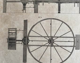 1806 Thrashing Machine Original Antique Engraving - Farming Machinery - Encyclopaedia - Mounted and Matted - Available Framed