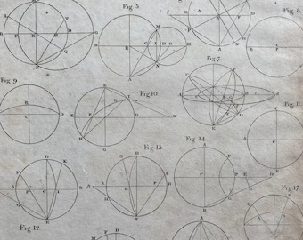 1806 Projection of the Sphere Original Antique Engraving - Science - Physics - Encyclopaedia - Mounted and Matted - Available Framed