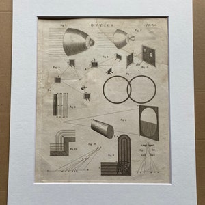 May include: An antique print titled "OPTICS" with detailed diagrams and illustrations, including figures and labels. The print is in black and white, mounted on a white mat.