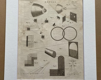 1806 Optics Original Antique Engraving - Gift for Optician - Physics - Science - Encyclopaedia - Mounted and Matted - Available Framed