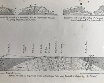 1858 Section showing the disposition of the metalliferous Veins near Redruth in Cornwall Original Antique Engraving - Geology