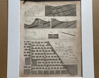 1806 Coal Mines Original Antique Engraving - Encyclopaedia - Mounted and Matted - Available Framed