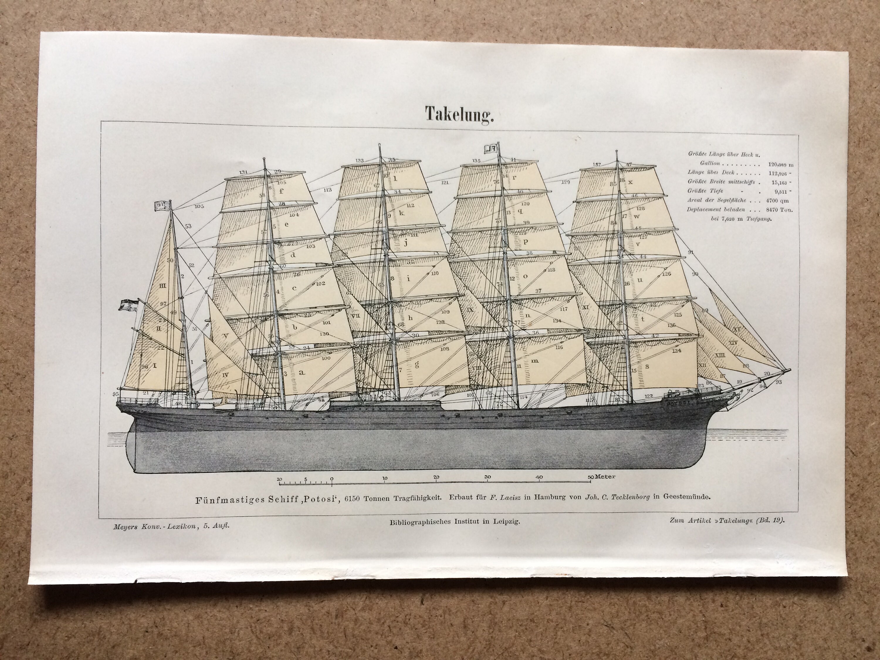 1899 Sailing Ship Rigging Original Antique Botanical Lithograph - Ship ...