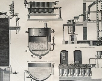 1890 Sugar Extraction Original Antique print - Available Framed - Machinery - Victorian Technology - Victorian Decor