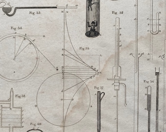 1806 Pneumatics Original Antique Engraving - Engineering - Encyclopaedia - Mounted and Matted - Available Framed