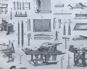 1897 Printing Machinery and Equipment Original Antique Print - Victorian Technology - Mounted and Matted - Available Framed