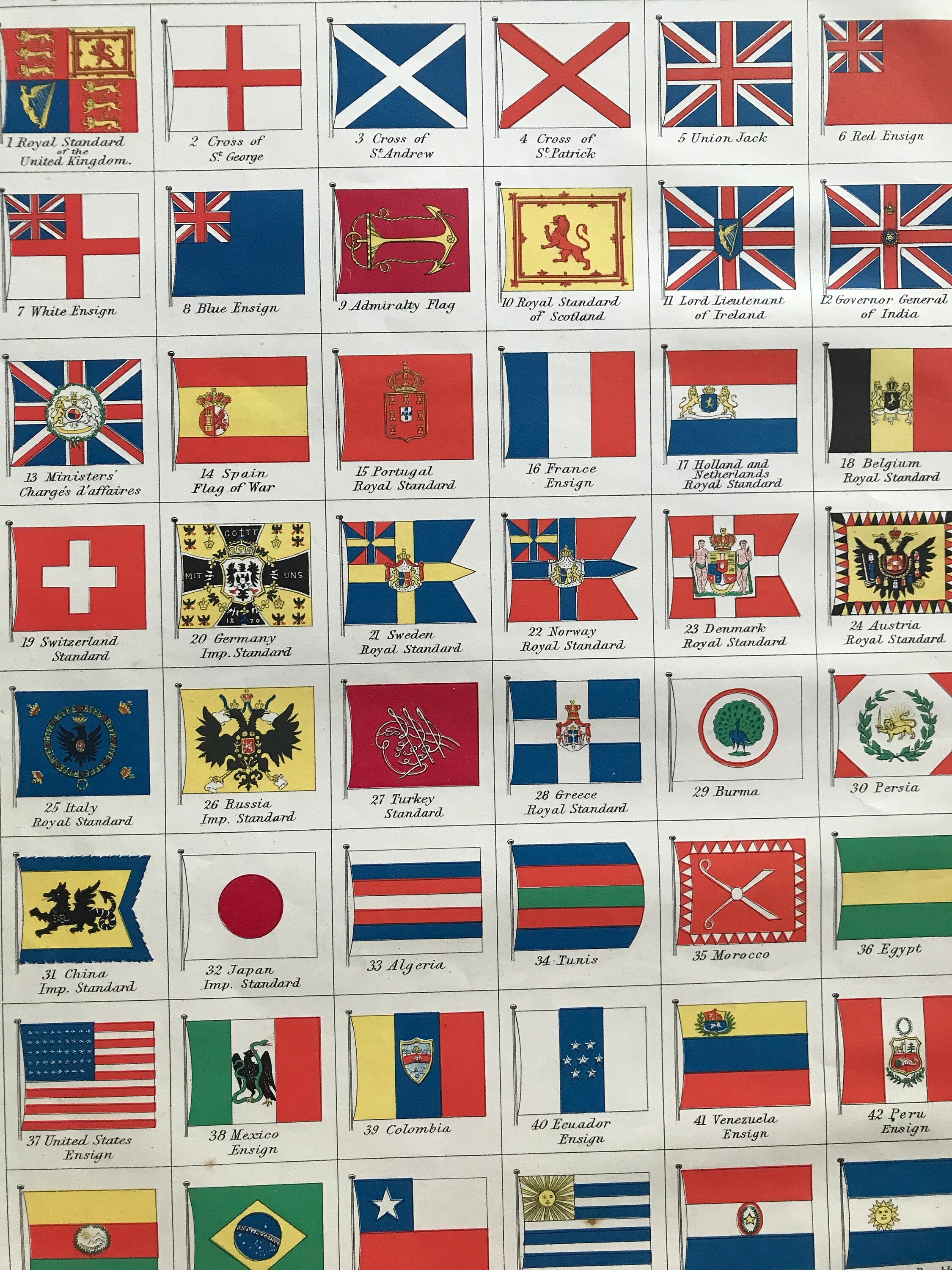 1899 Flags of All Nations Original Antique Print Ensign Royal
