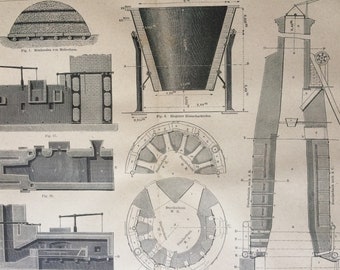 1875 Iron Original Antique Print - Factory - Machinery - Victorian Technology - Victorian Decor - Available Framed