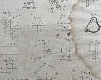 1806 Rotation Original Antique Engraving - Science - Physics - Encyclopaedia - Mounted and Matted - Available Framed