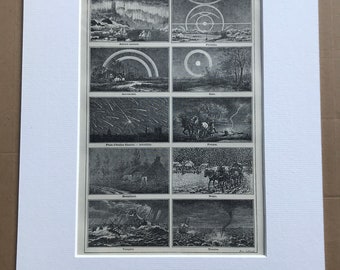 1923 Meteors Original Antique Print - Mounted and Matted - Decorative Art - Wall Decor - Astronomy - Astrology - Meteor