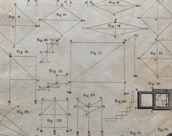 1806 Mechanics Original Antique Engraving - Encyclopaedia - Mounted and Matted - Available Framed