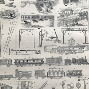 1897 Railways Original Antique Print - Train - Locomotive - Mounted and Matted - Available Framed