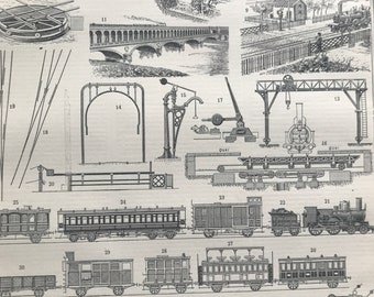 1897 Railways Original Antique Print - Train - Locomotive - Mounted and Matted - Available Framed