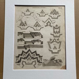 May include: An antique print titled "FORTIFICATION" featuring detailed diagrams of various fortification designs. The print, with the text "PL. 64", is framed in a white mat and a simple black frame, showcasing the intricate illustrations in black and white.