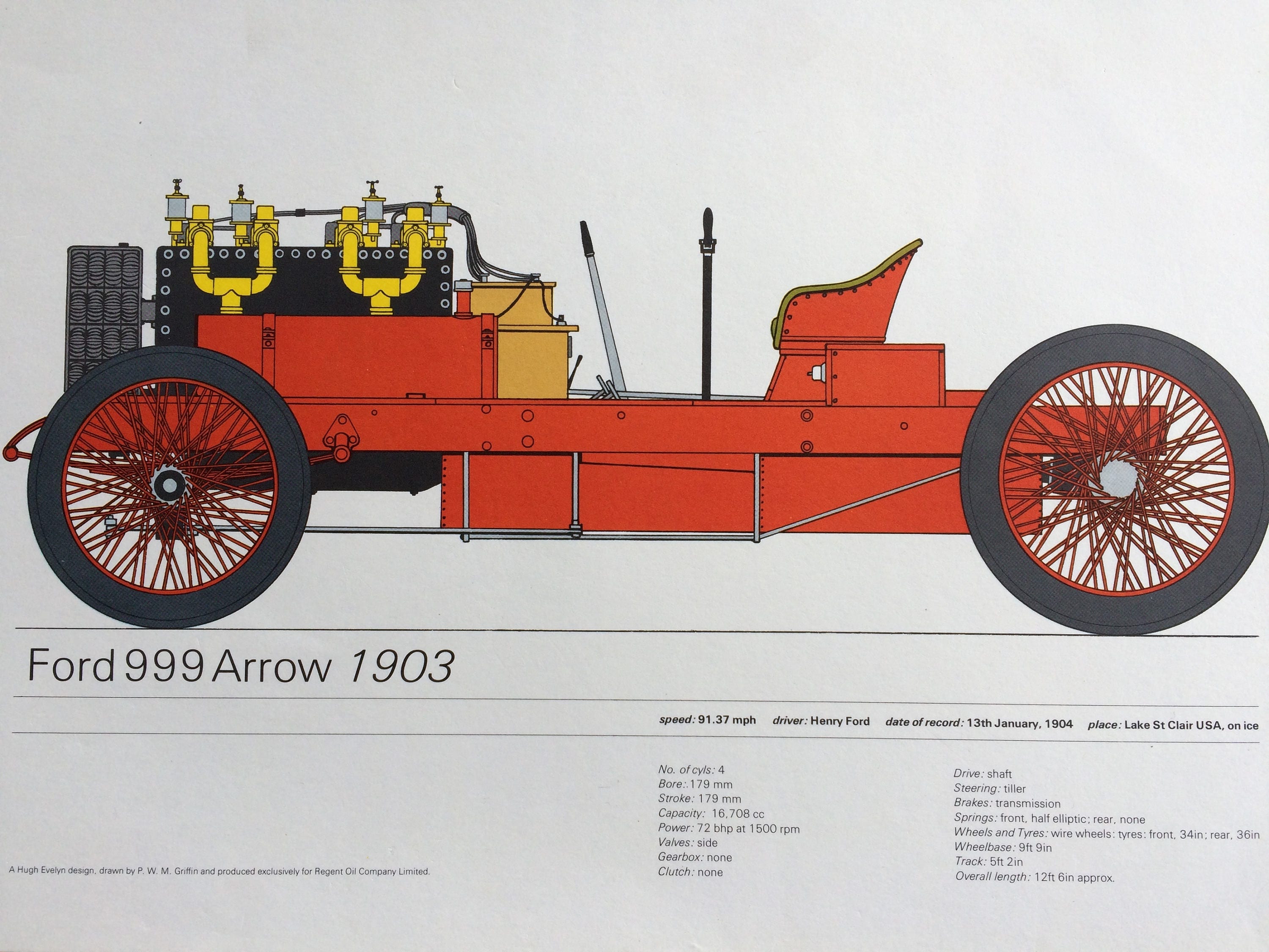 Original Vintage Veteran Car LandSpeed Record Holder Print Ford 999