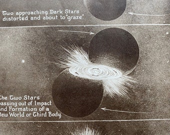1930s How Stars are Formed Original Vintage Print - Astronomy - Mounted and Matted - Available Framed