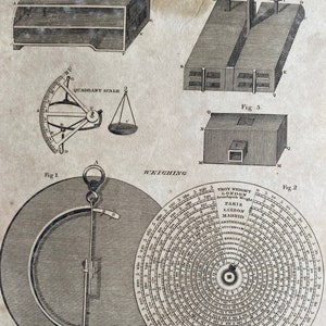 1806 Ventilator and Weighing Original Antique Engraving - Quadrant Scale - Encyclopaedia - Mounted and Matted - Available Framed