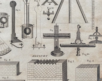 1806 Levels and Masonry Original Antique Engraving - Encyclopaedia - Mounted and Matted - Available Framed
