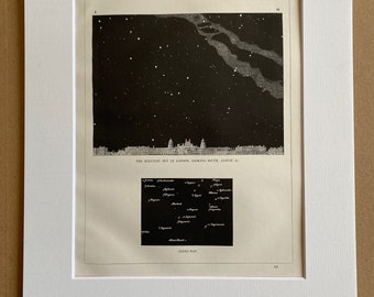 1869 The Midnight Sky at London - August Original Antique Print - Mounted and Matted - Available Framed - Astronomy - Star - Constellation