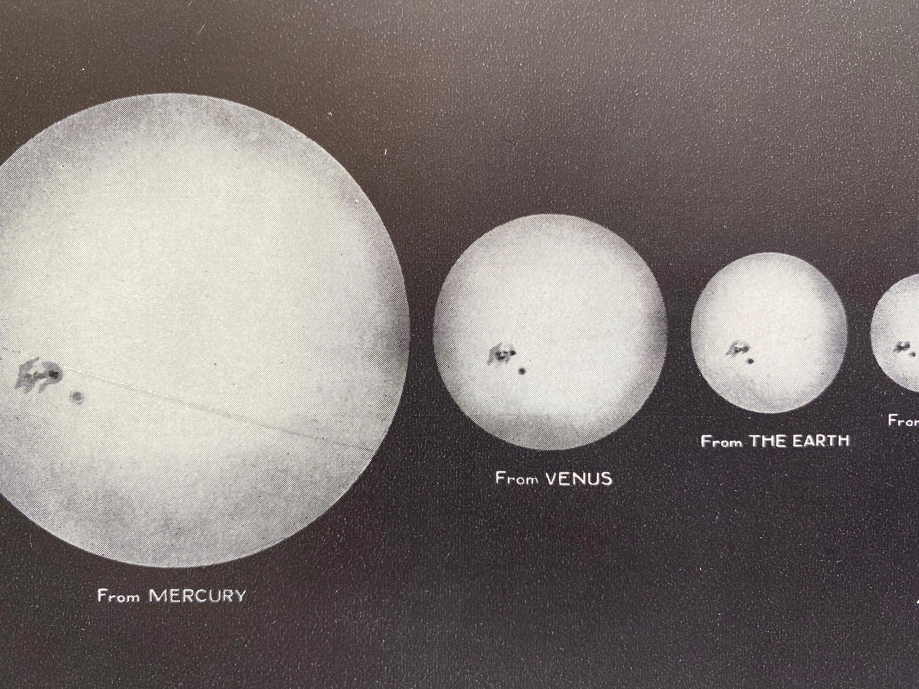 1923 Comparative sizes of the Sun as seen from the Planets Original ...